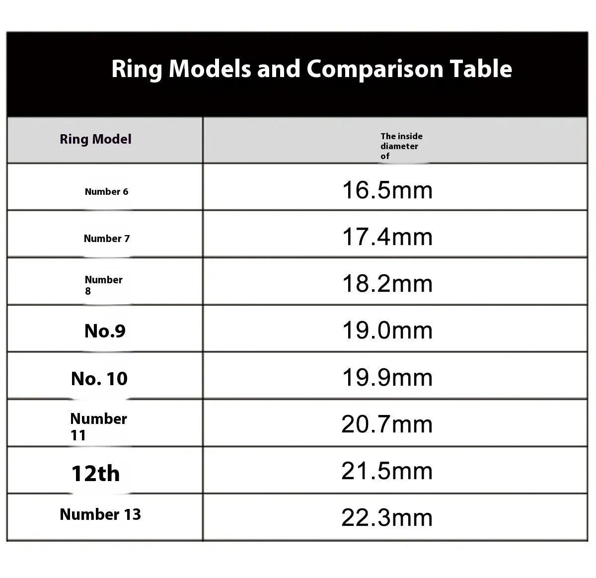 Smart Ring Health & Fitness Tracker